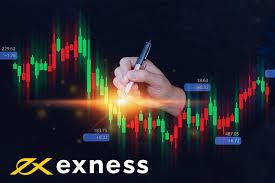Exploring the Exness Forex Broker Features, Advantages, and Trading Strategies