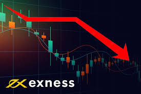 Mastering Exness News Trading Strategies and Insights Mastering Exness News Trading Strategies and Insights
