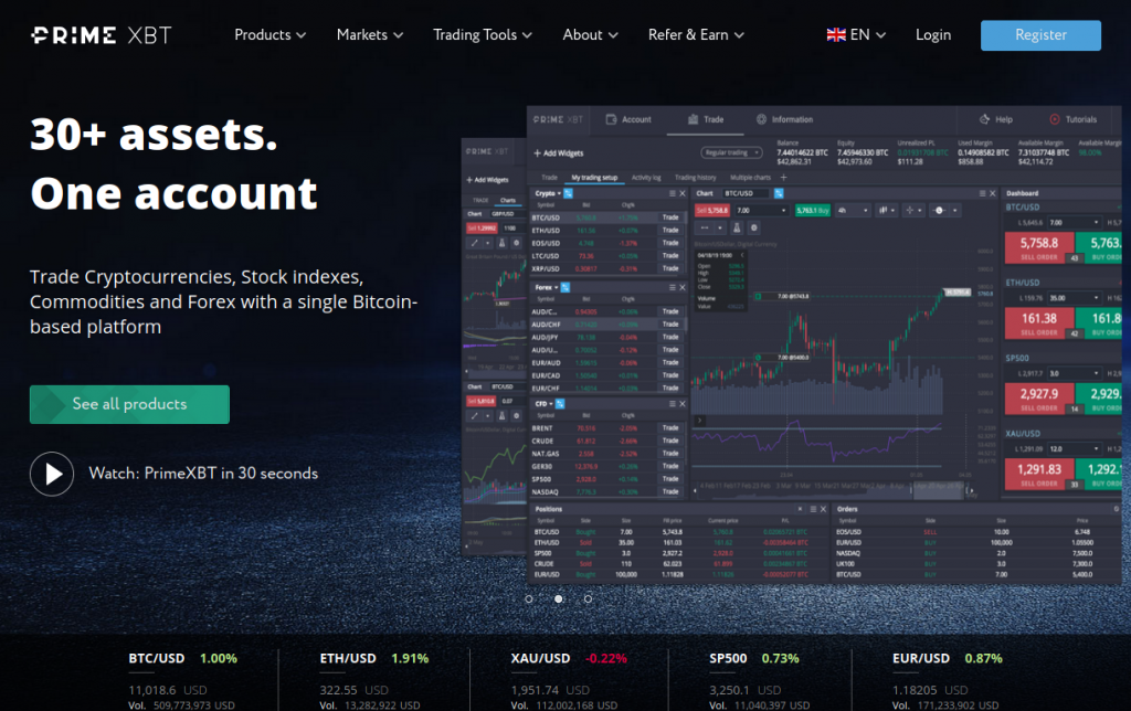 The Ultimate Guide to PrimeXBT Crypto List The Ultimate Guide to PrimeXBT Crypto List